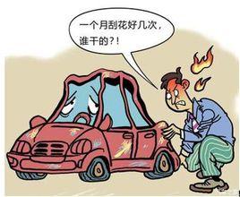 車身劃痕保險