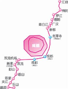 成綿樂城際鐵路