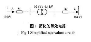 低壓配電網諧波網損估計