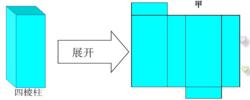 圖3 四稜柱側面展開圖