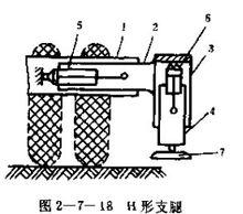 伸縮機構