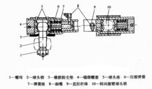 圖3轉向直拉桿構造圖