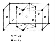 CuAu（I）型有序固溶體結構