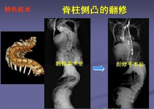 技術特色