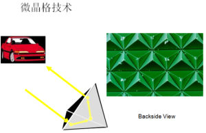 微晶格技術