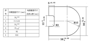 書籍內容