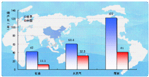 可采含煤率