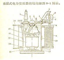 變壓器原理圖