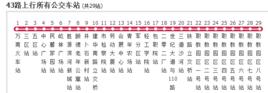 包頭公交43路