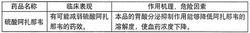 注射用蘭索拉唑