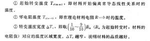 （圖）邁斯納效應