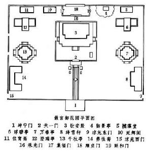 故宮御花園