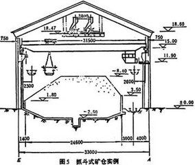 礦倉