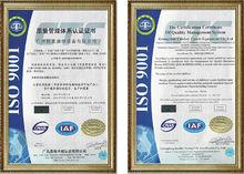 ISO9001質量管理體系