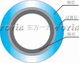 陶瓷內襯彎頭