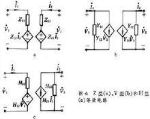 二連線埠網路