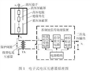 檢測電阻電流型電子式電壓互感器