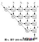 脈動陣列計算機