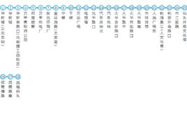 汕頭公交13路