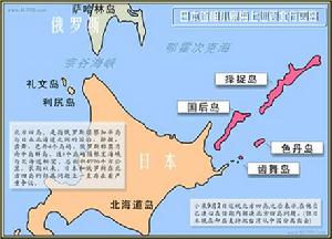 俄日島嶼之爭