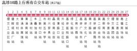 高埗公交10路