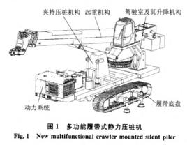 機力壓機