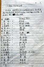 曝光的“收費協定”