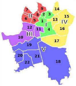 卡托維茲區域劃分