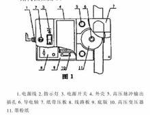 電火花計時器