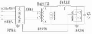 串聯諧振實驗裝置原理圖