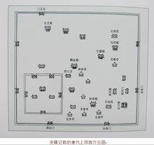 上陽宮建築布局