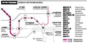 神戶市營地下鐵運營線路圖