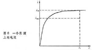 直流極譜法