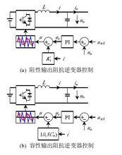 基於逆變器的系統阻抗重塑