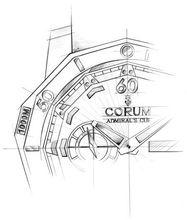 CORUM