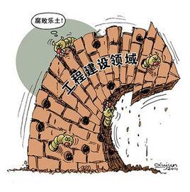 公共資源交易市場