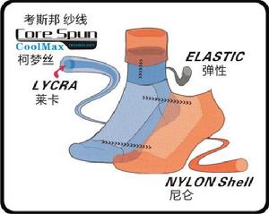 騎行襪結構圖