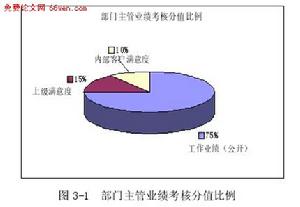 會計公共關係客體