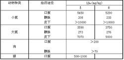 氧氟沙星滴眼液