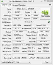 NVIDIA GeForce GT 750M