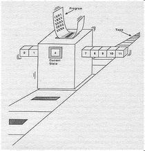 圖靈機