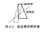 重力式擋土牆