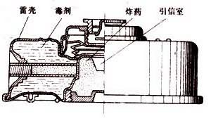 化學地雷