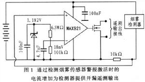 煙霧測試