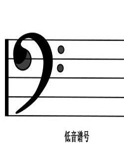 低音