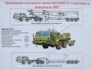 俄為S-500飛彈系統研製的部分配套車輛線圖，2013年莫斯科航展亮相