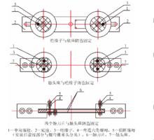 戶外防盜隔離開關