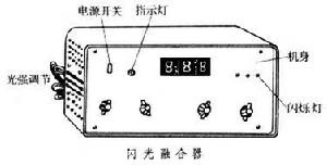 閃光融合器