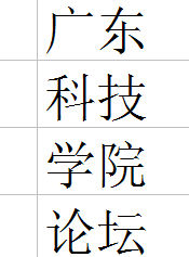 廣東科技學院論壇