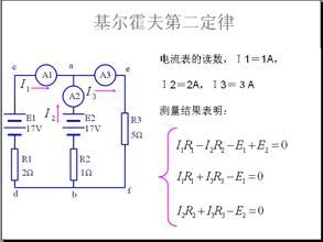 基爾霍夫定律